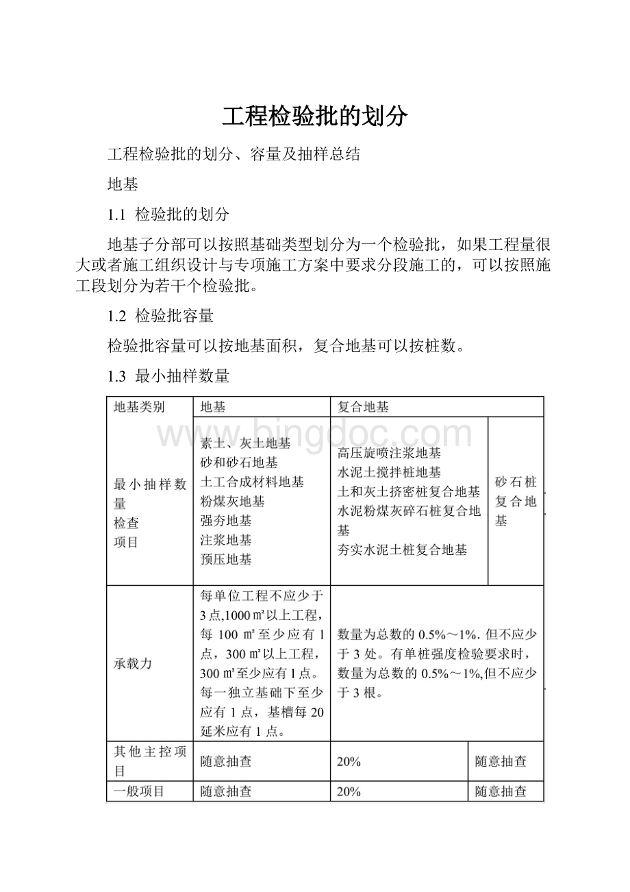 工程检验批的划分.docx_第1页