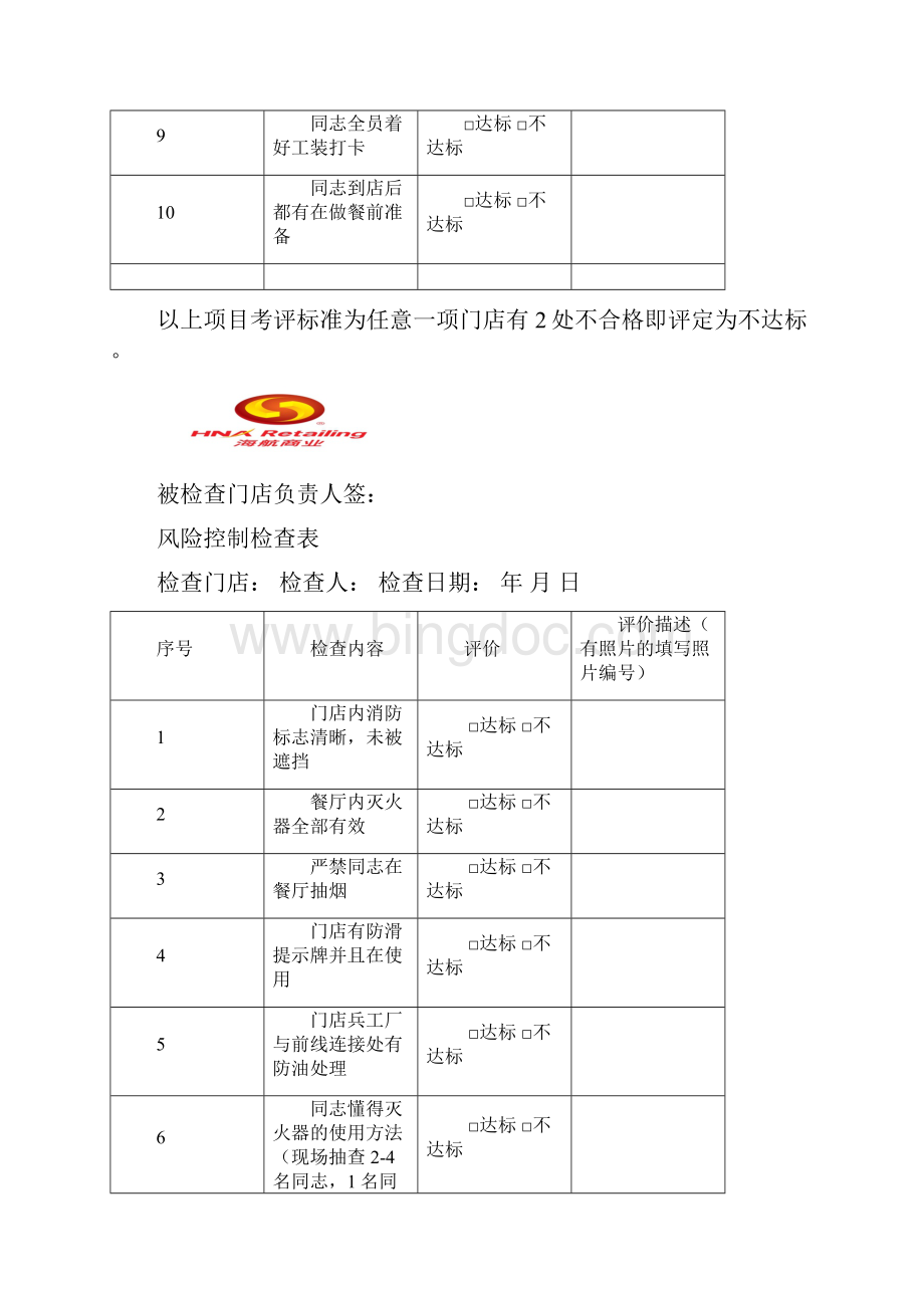 餐饮连锁企业门店巡店检查表2.docx_第2页