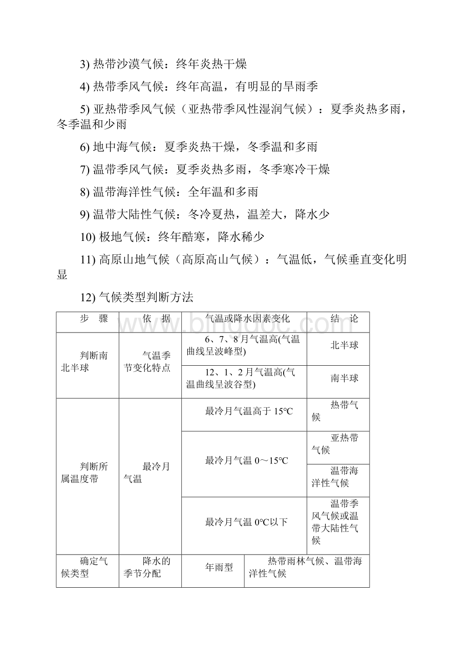 地理高考百分宝典汇总.docx_第2页