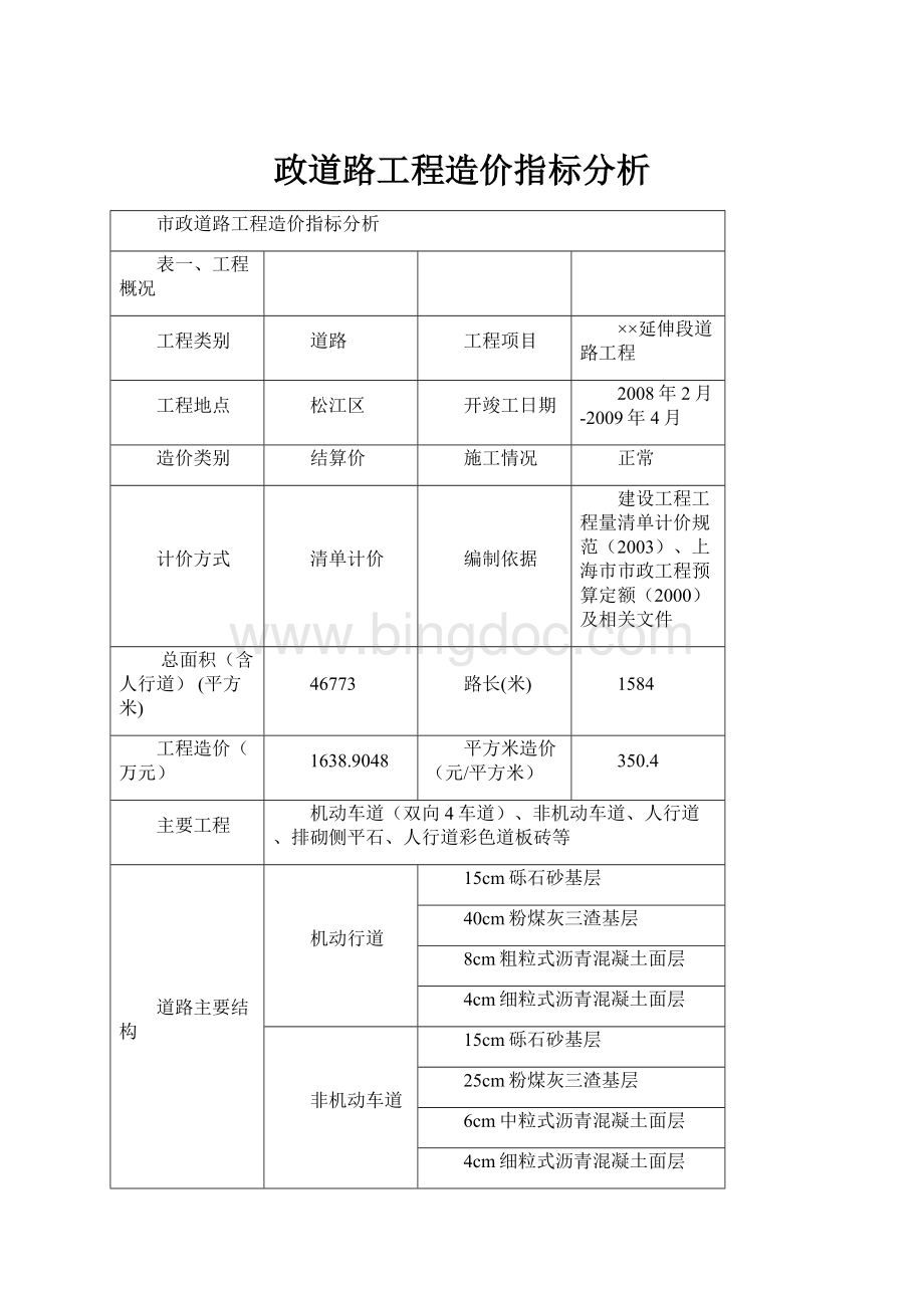 政道路工程造价指标分析.docx