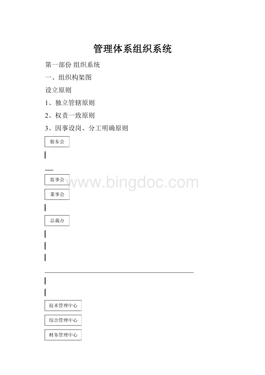 管理体系组织系统.docx