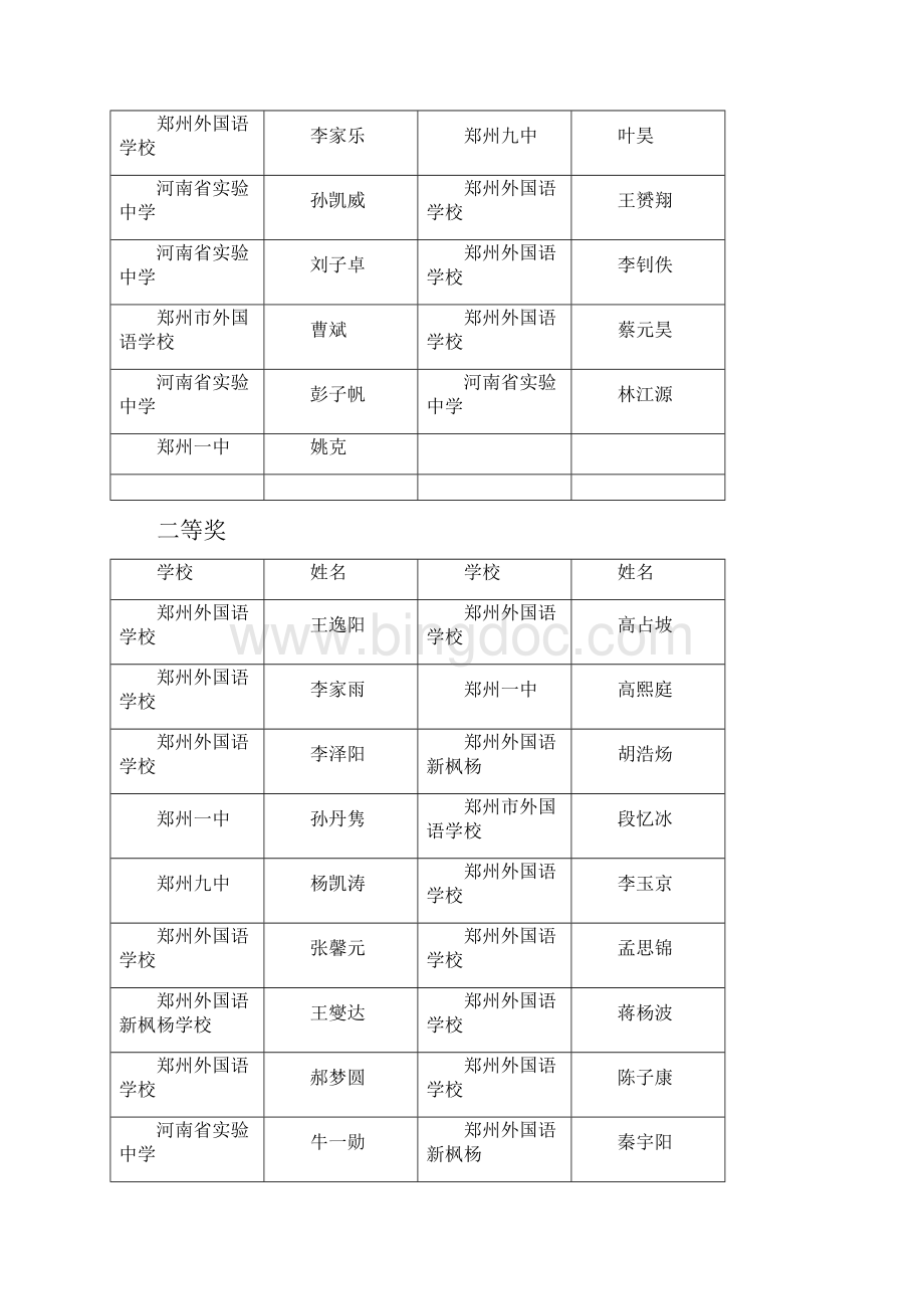 郑州市高中学科竞赛.docx_第3页