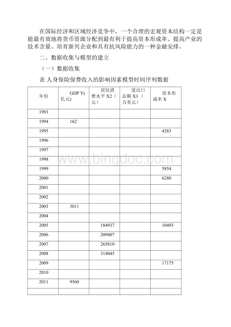 计量经济学论文影响gdp增长的因素分析.docx_第3页