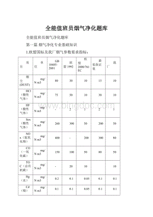 全能值班员烟气净化题库.docx