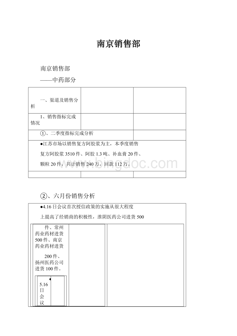 南京销售部.docx_第1页