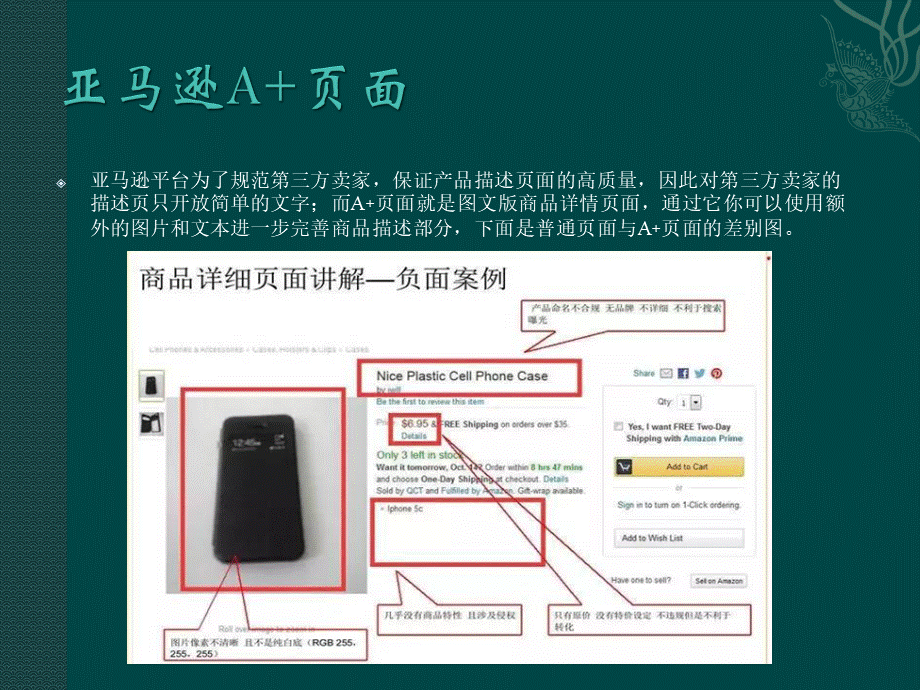 亚马逊运营知识.pptx_第3页