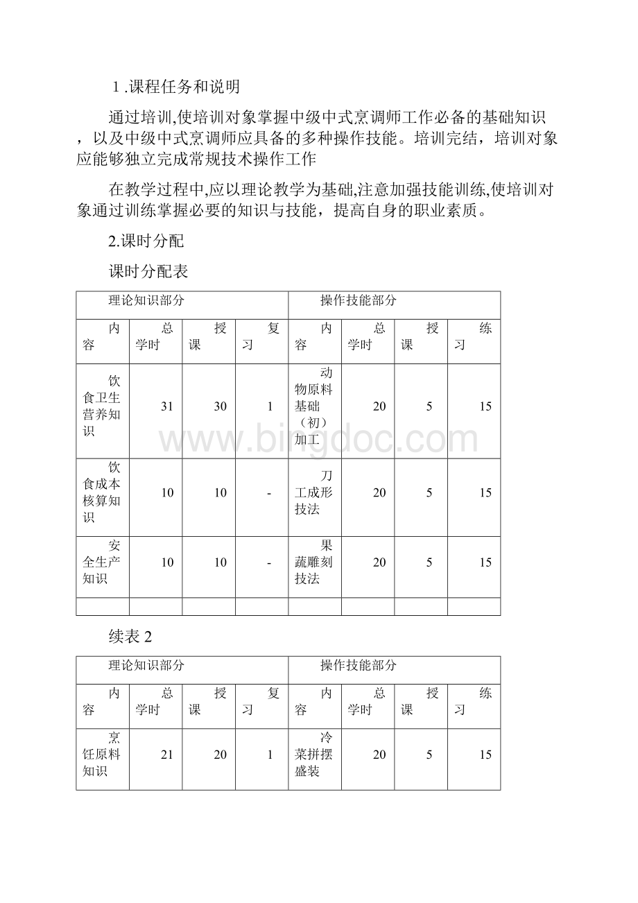 中式烹调师中级教学计划大纲.docx_第3页