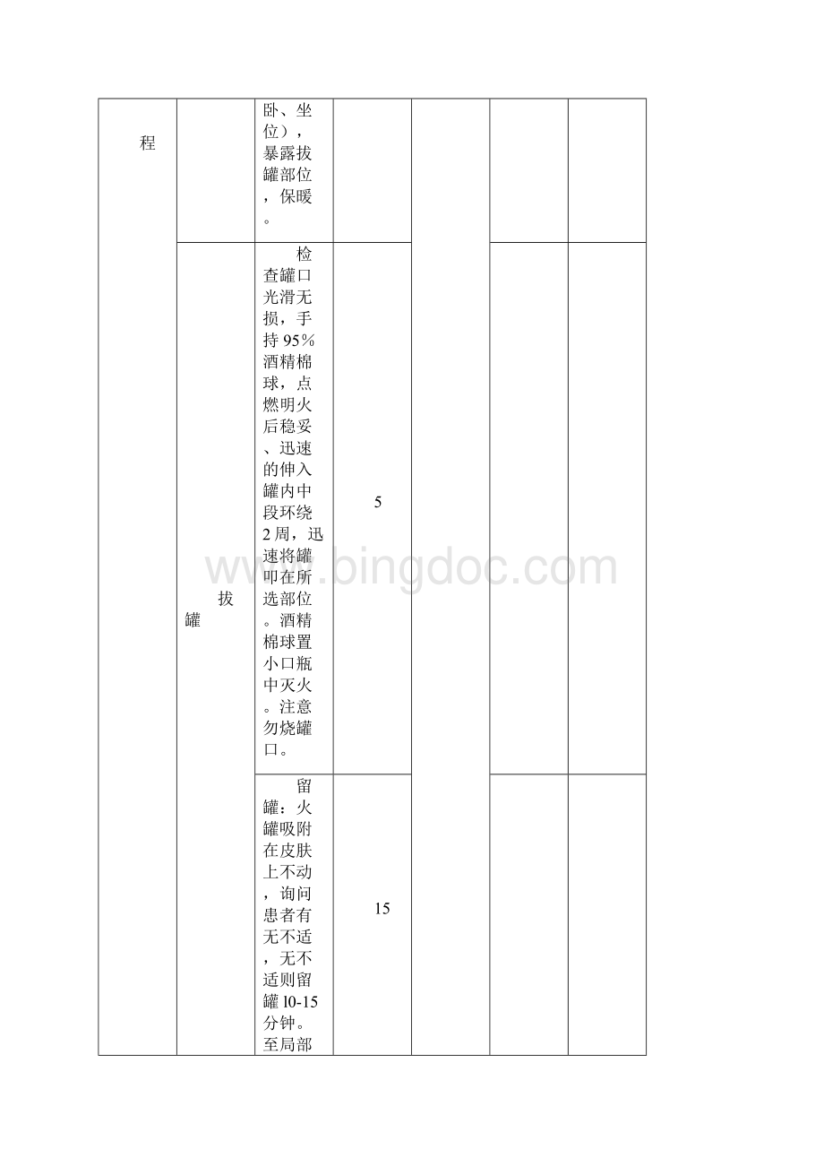 中医基本操作评分标准.docx_第3页