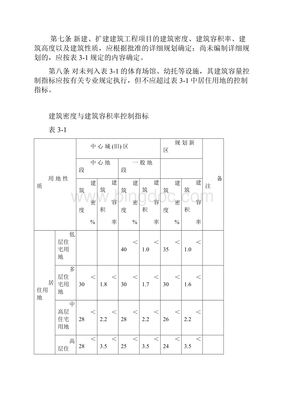 舟山市城市规划管理技术规定.docx_第2页