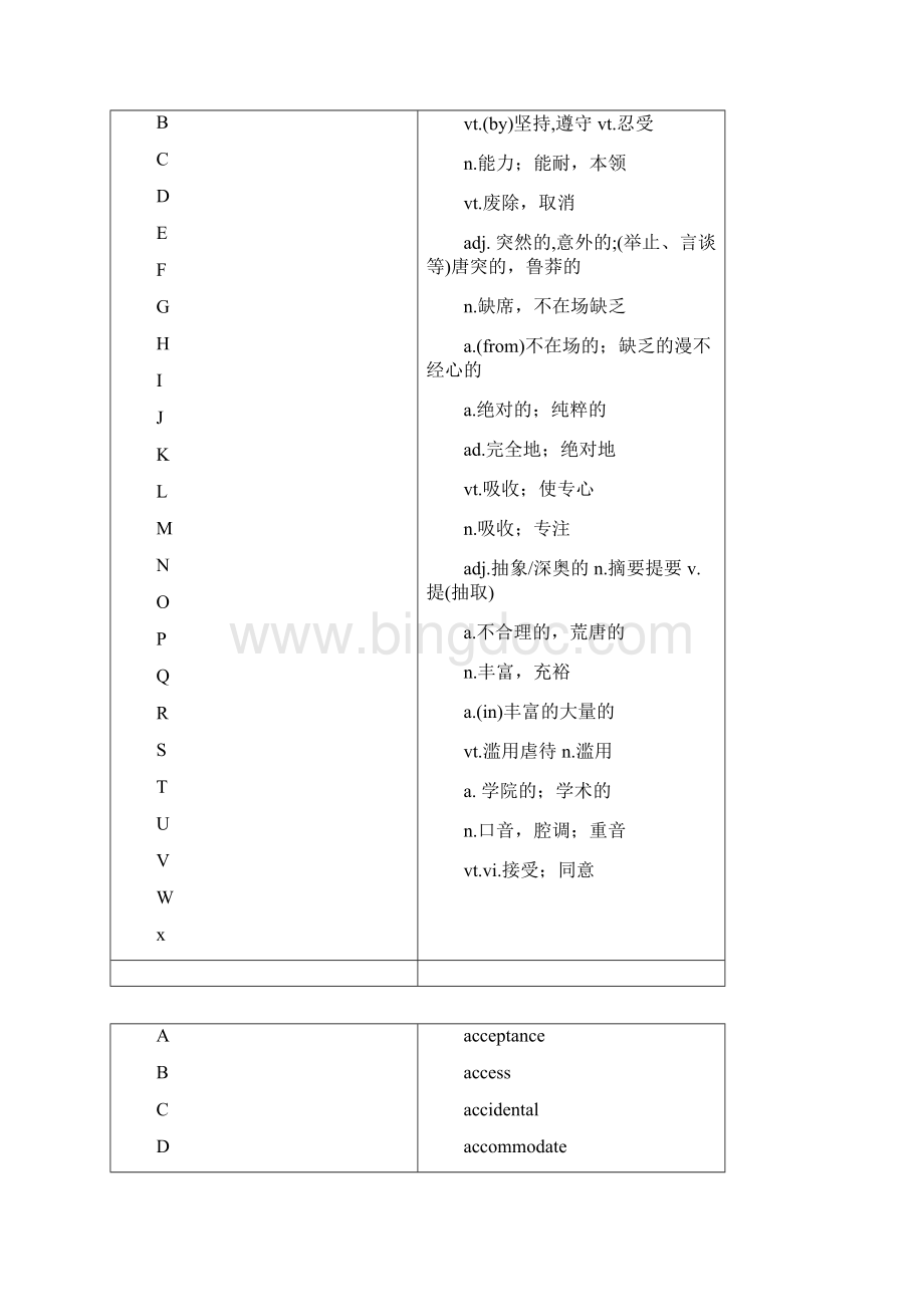 外研版高中单词背诵手册.docx_第2页