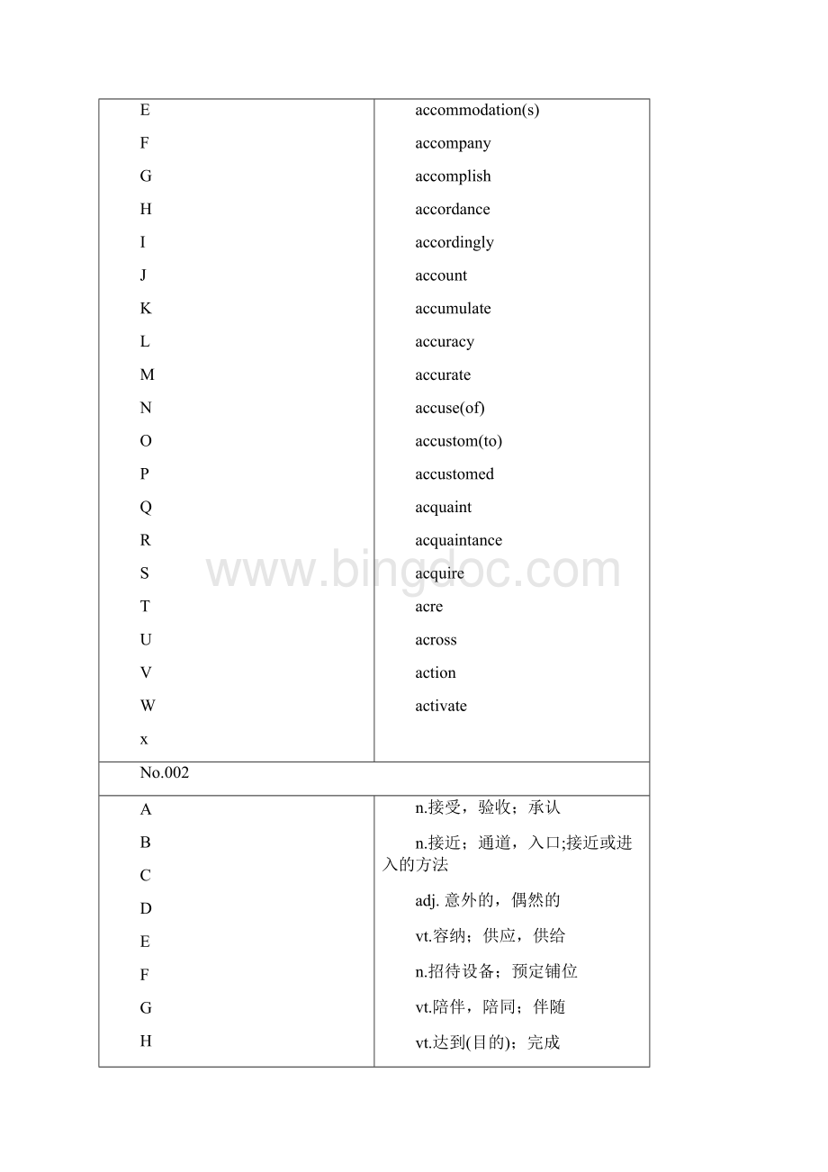 外研版高中单词背诵手册.docx_第3页