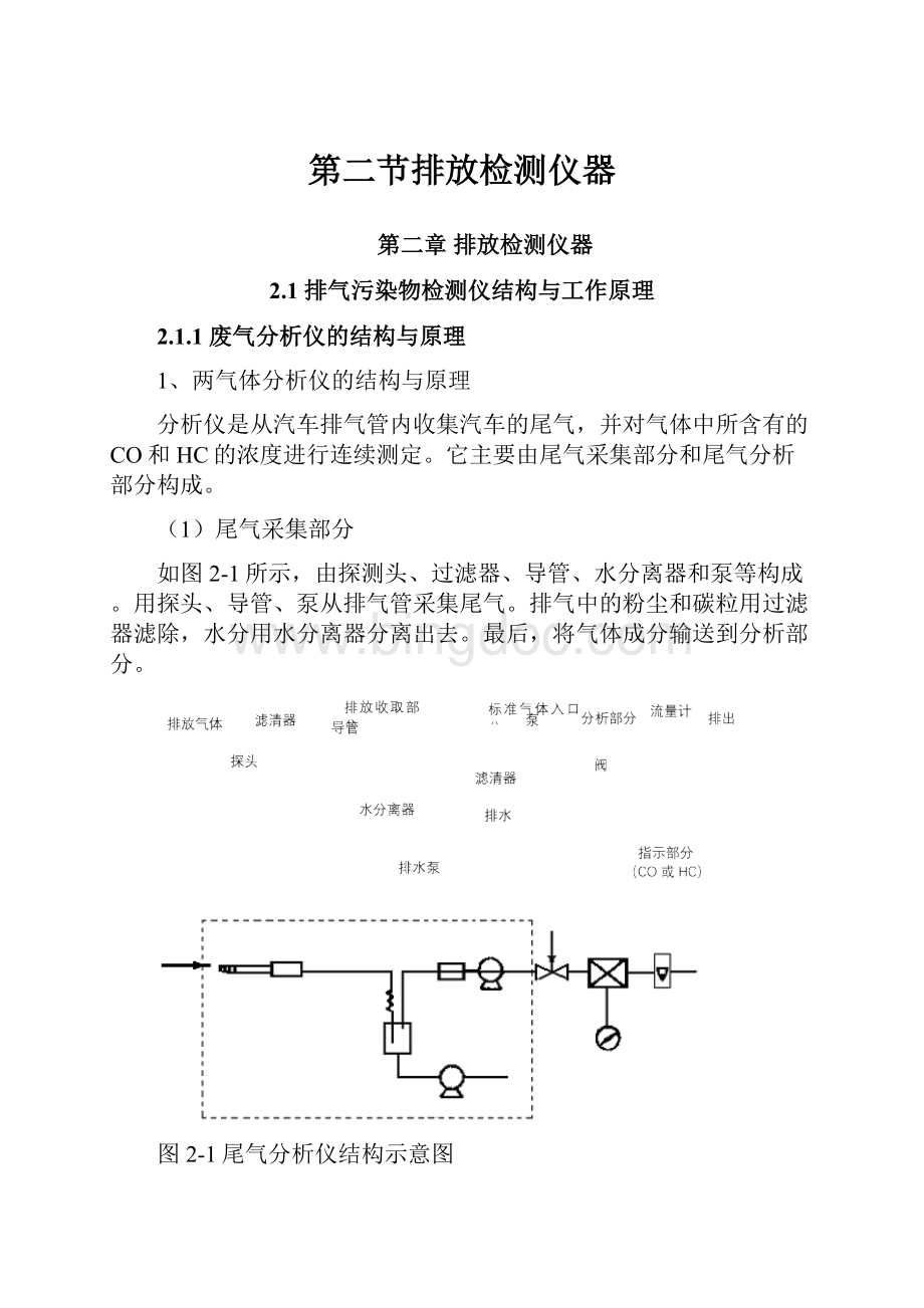 第二节排放检测仪器.docx