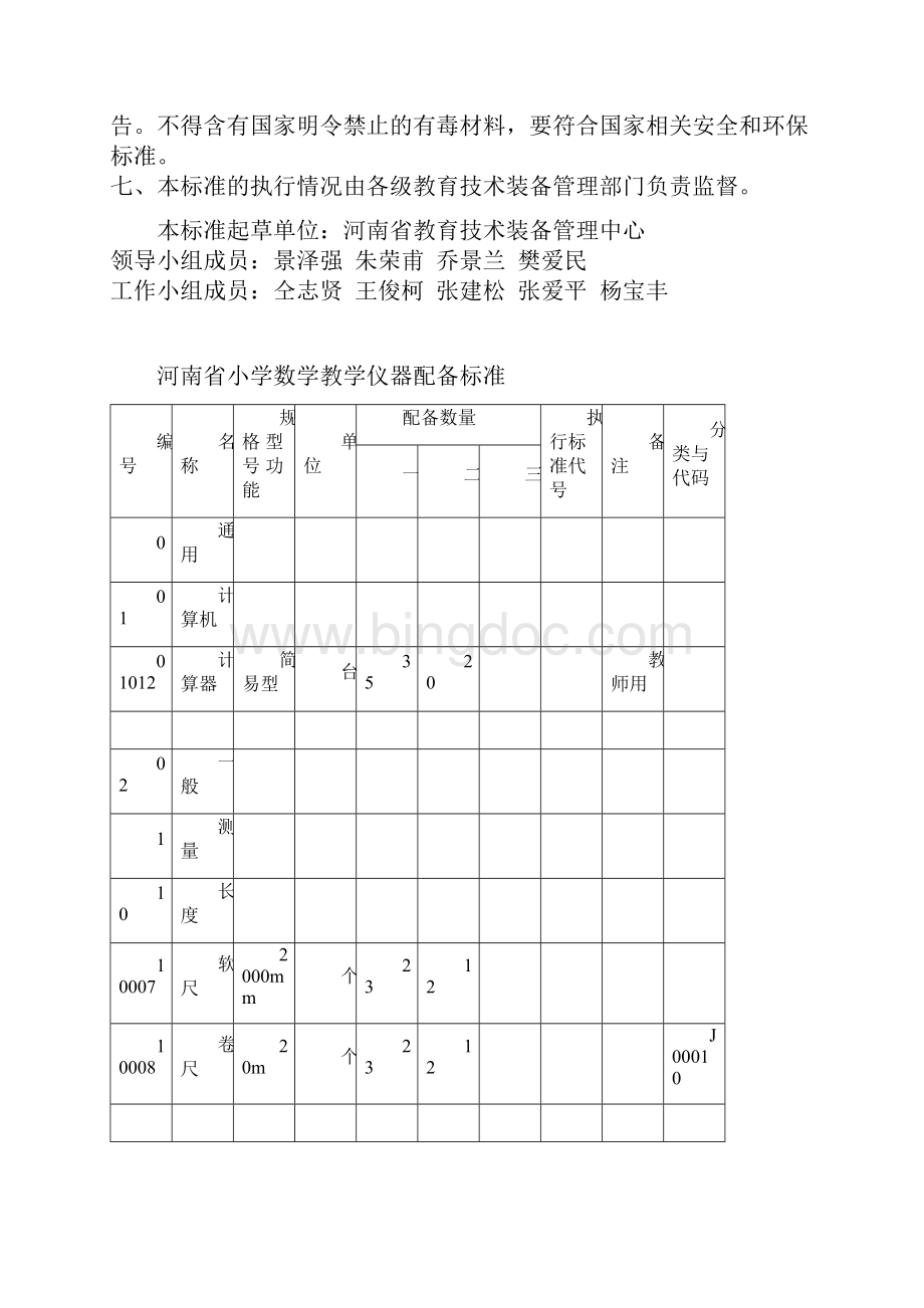 河南省小学数学科学教学仪器配备标准精选.docx_第2页