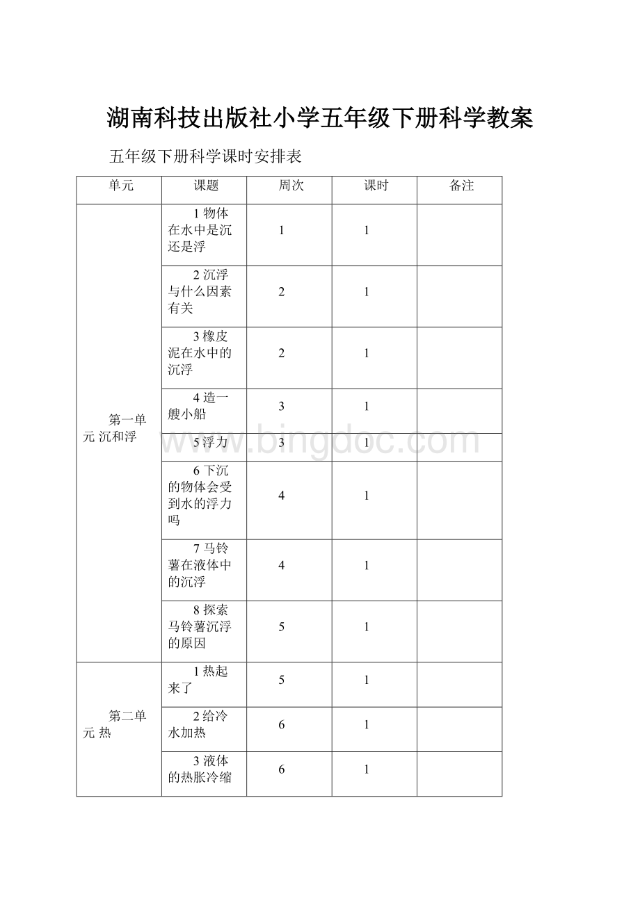 湖南科技出版社小学五年级下册科学教案.docx_第1页