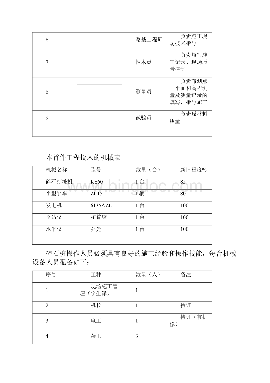 碎石桩总结报告.docx_第3页