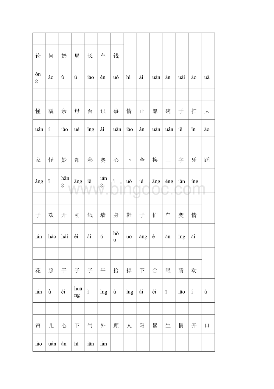 人教版一年级下册生字表二拼音加组词.docx_第2页