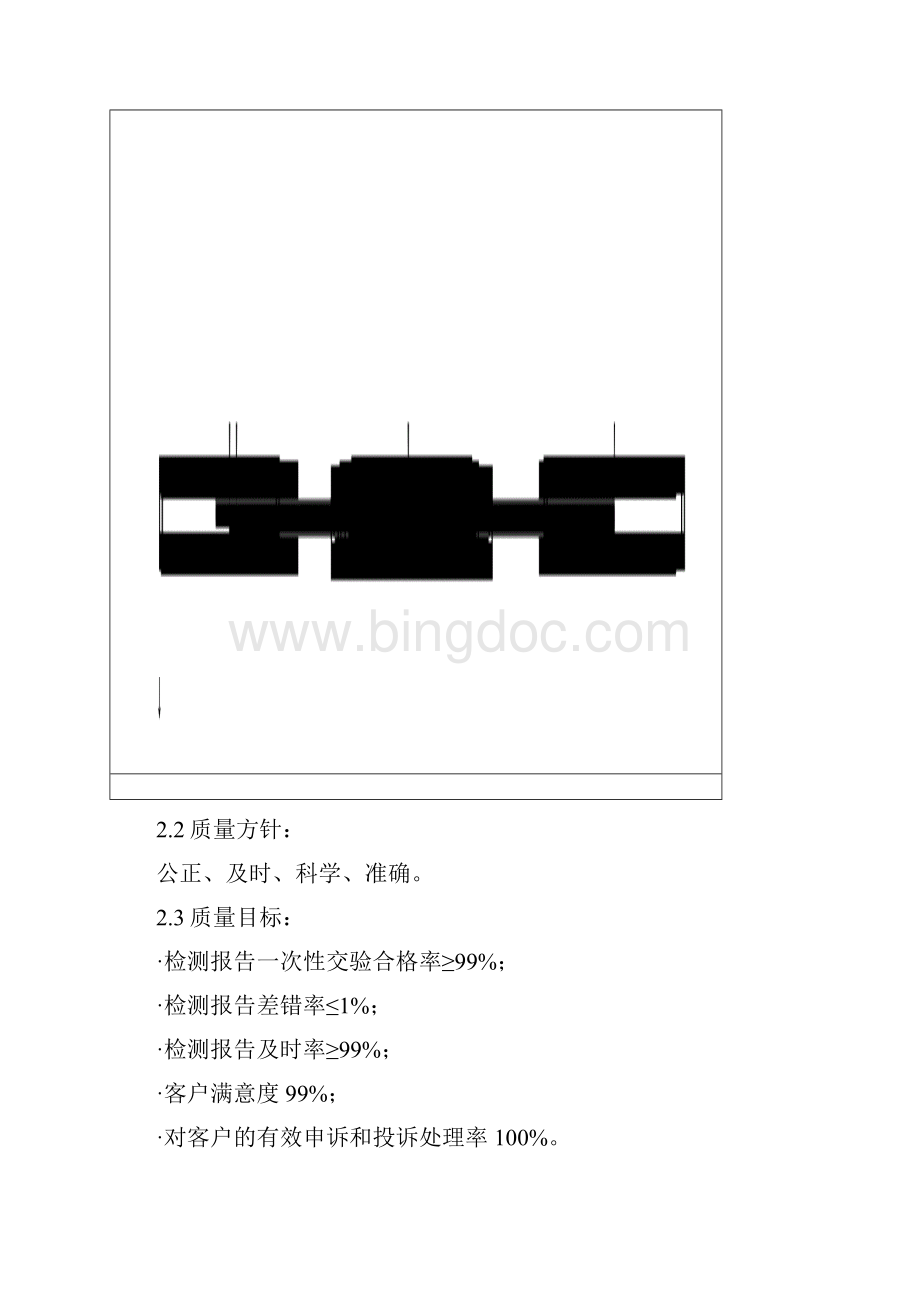 安全安保环保措施方案.docx_第2页