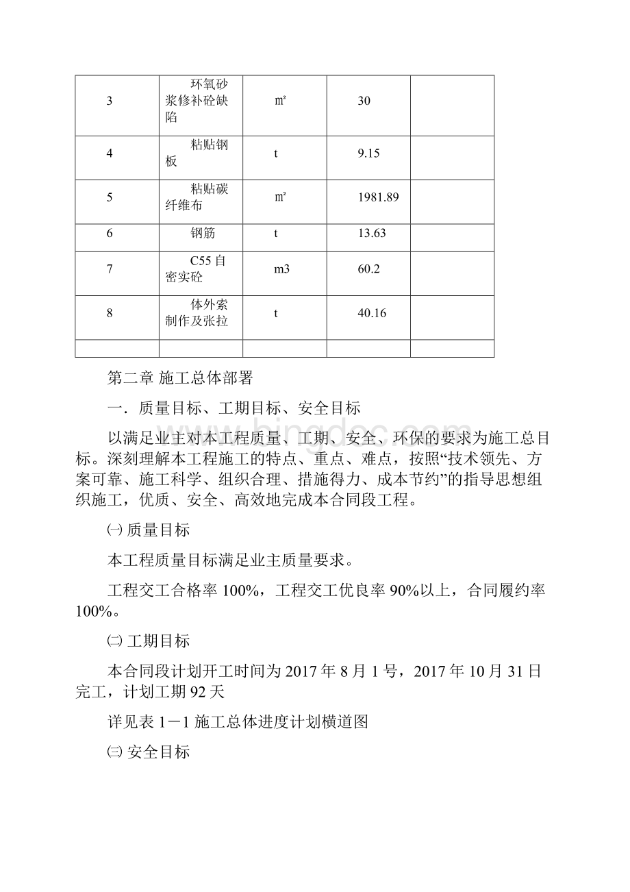 146随岳高速公路汉北河大桥体外预应力施工组织设计总开工报告.docx_第3页