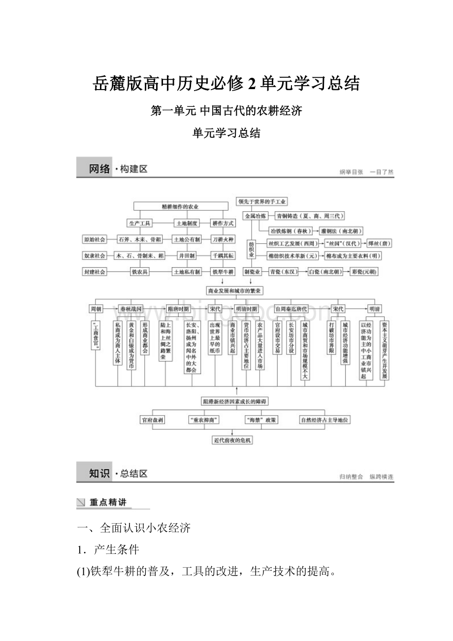 岳麓版高中历史必修2单元学习总结.docx