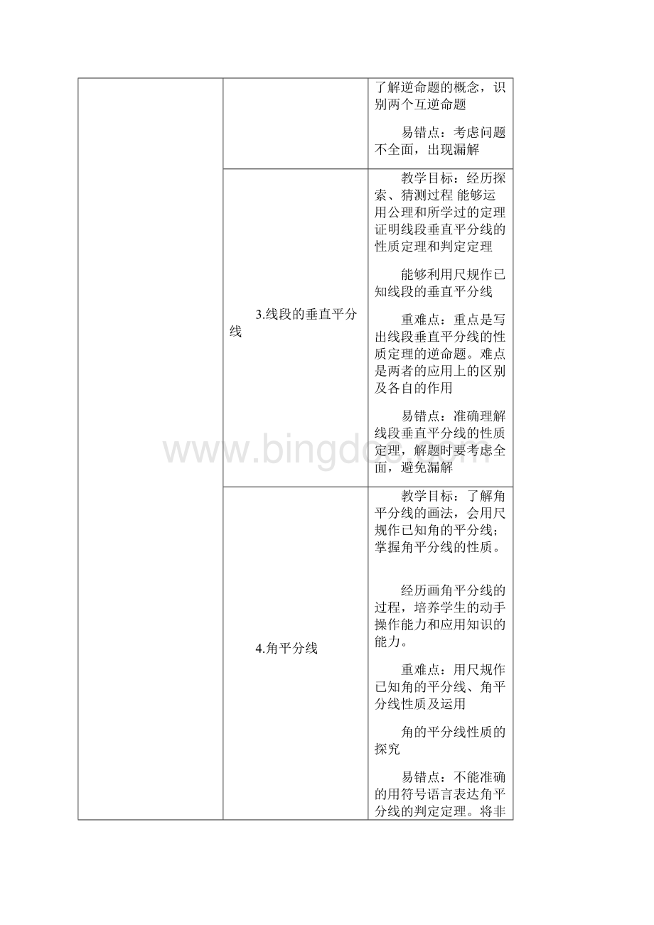 北师大版八年级下册数学各章节知识梳理.docx_第3页