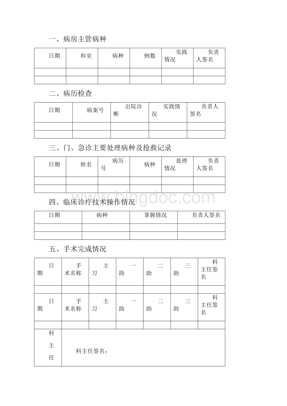 广东中医住院医师规范化培训登记手册教学.docx_第2页
