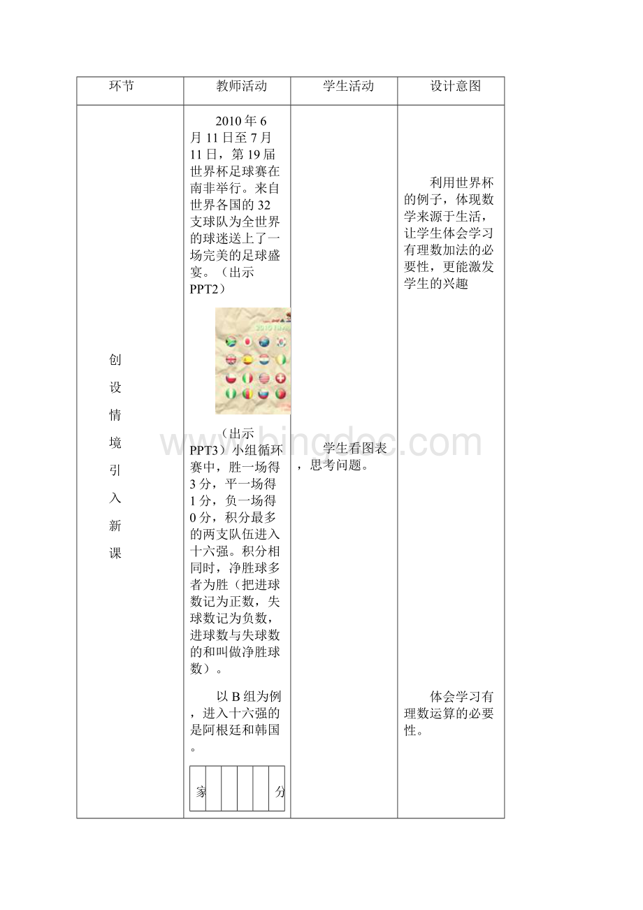 七年级上册数学有理数的加法教案.docx_第2页