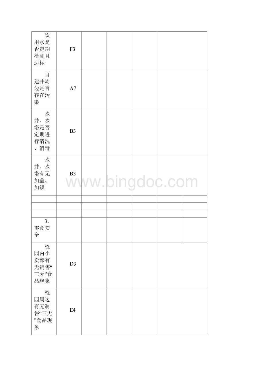 安全检查记录表.docx_第3页