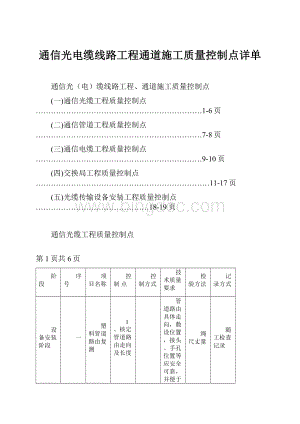 通信光电缆线路工程通道施工质量控制点详单.docx