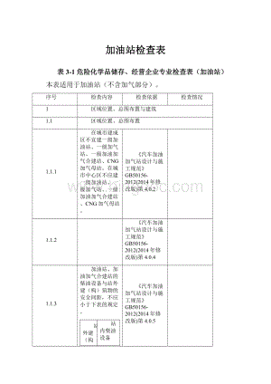 加油站检查表.docx