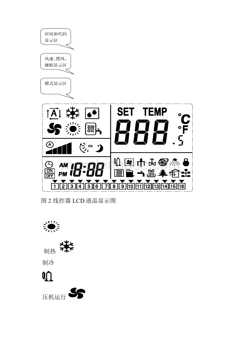 单机能量回收LCD线控器使用培训.docx_第2页