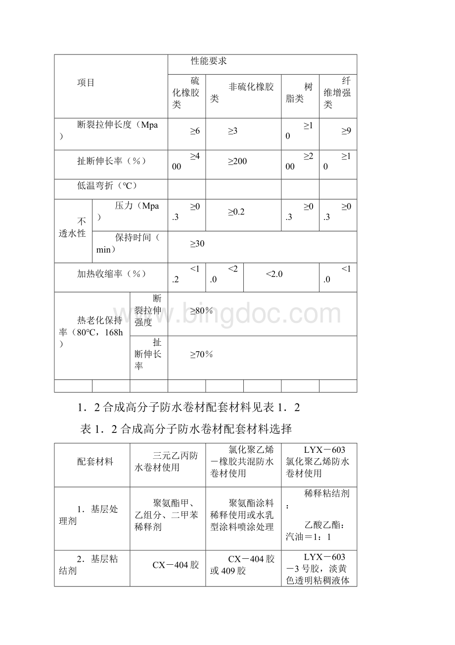 高分子防水卷材屋面防水层施工指导书.docx_第2页