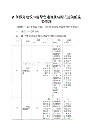 如何做好建筑节能绿色建筑及装配式建筑的监督管理.docx