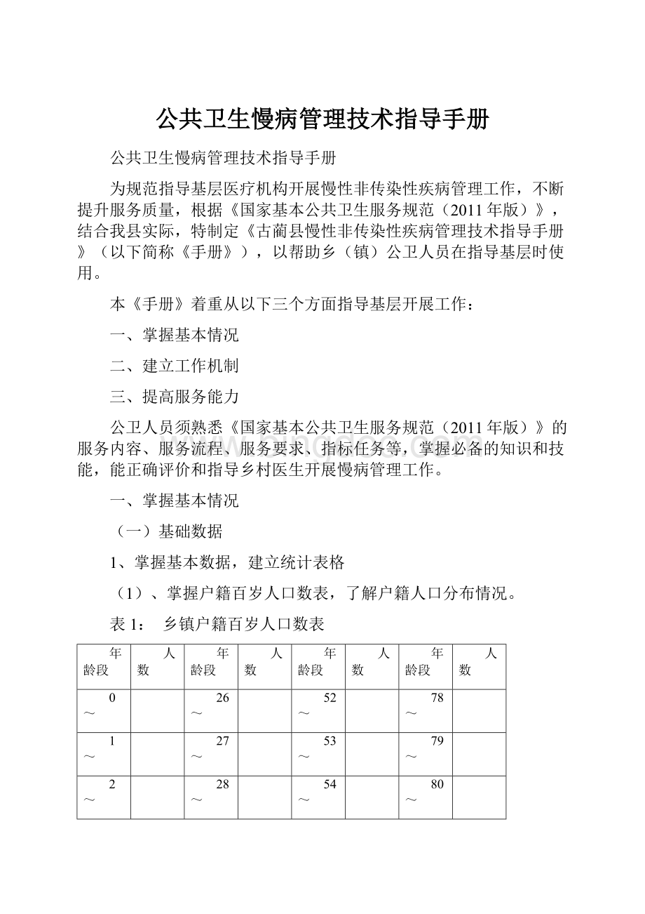 公共卫生慢病管理技术指导手册.docx