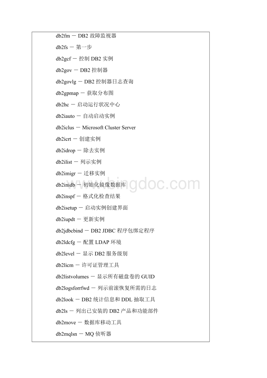 DB2 系统命令与配置参数大全.docx_第3页