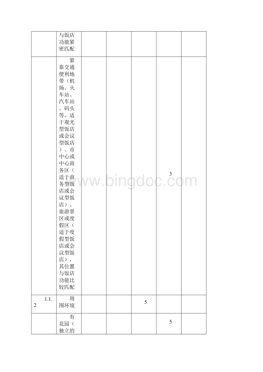 中华人民共和国星级酒店评定标准 3.docx_第3页
