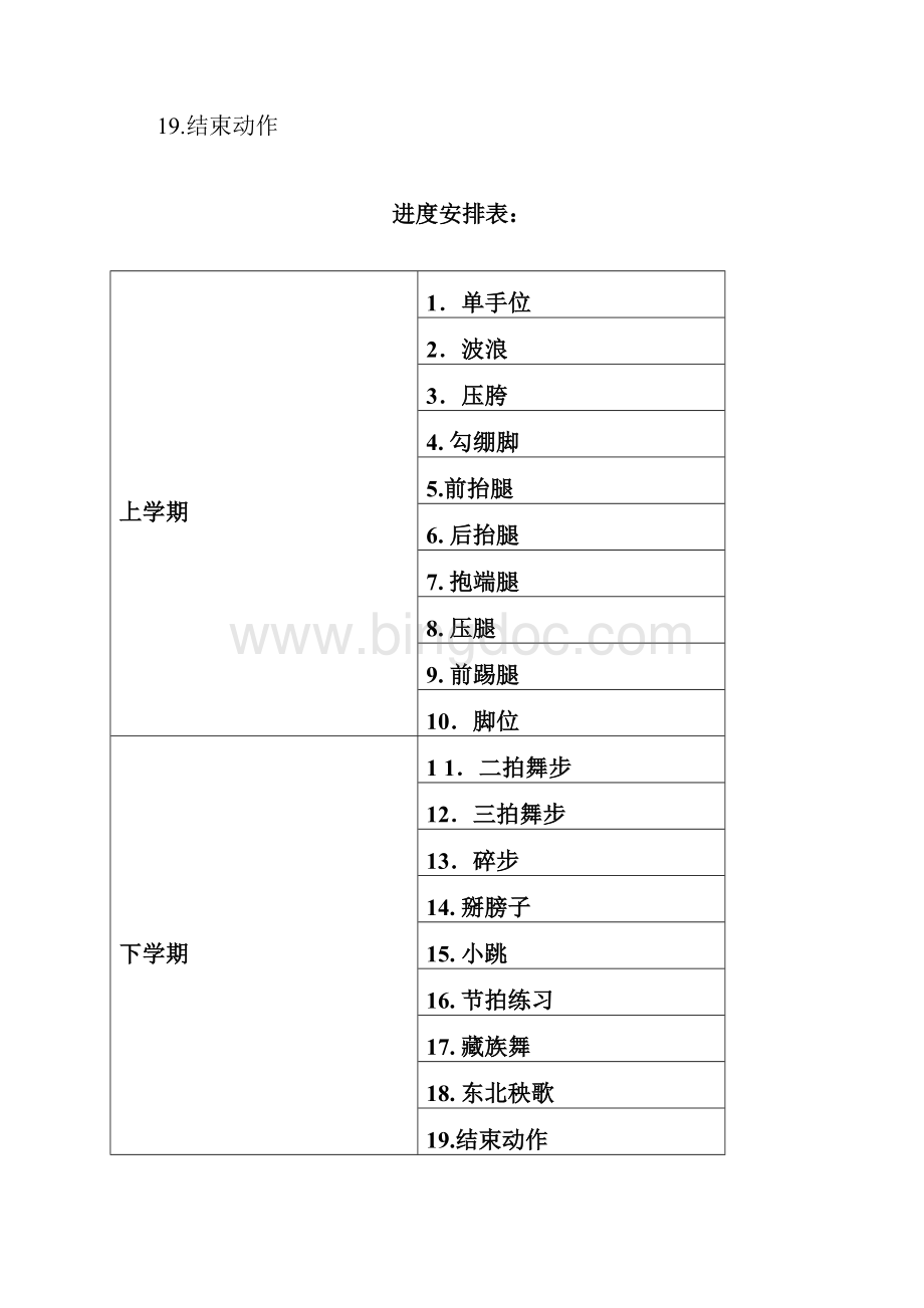 中国舞等级测验教材第四级教案.docx_第3页