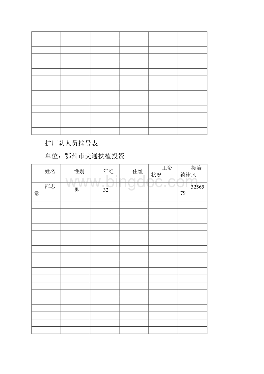 人员登记表.docx_第3页