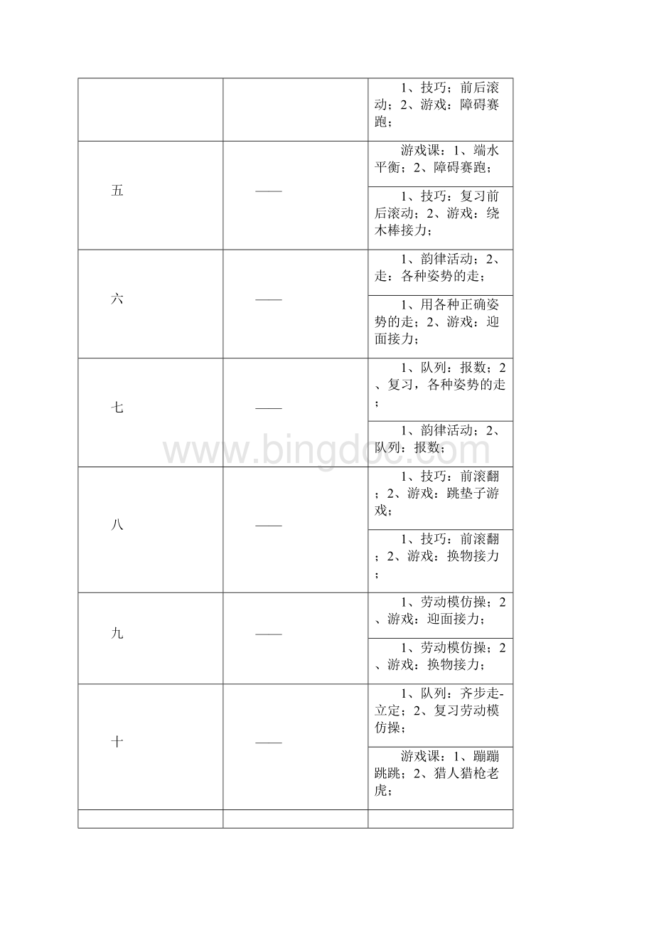 小学四年级下册体育教案全集.docx_第3页