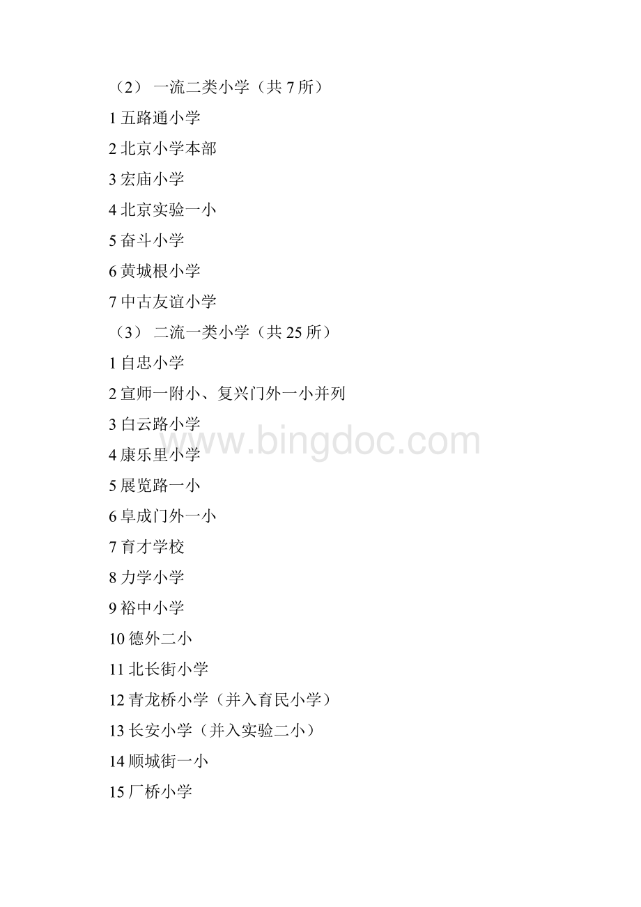 北京16区小学排名完全榜单.docx_第3页