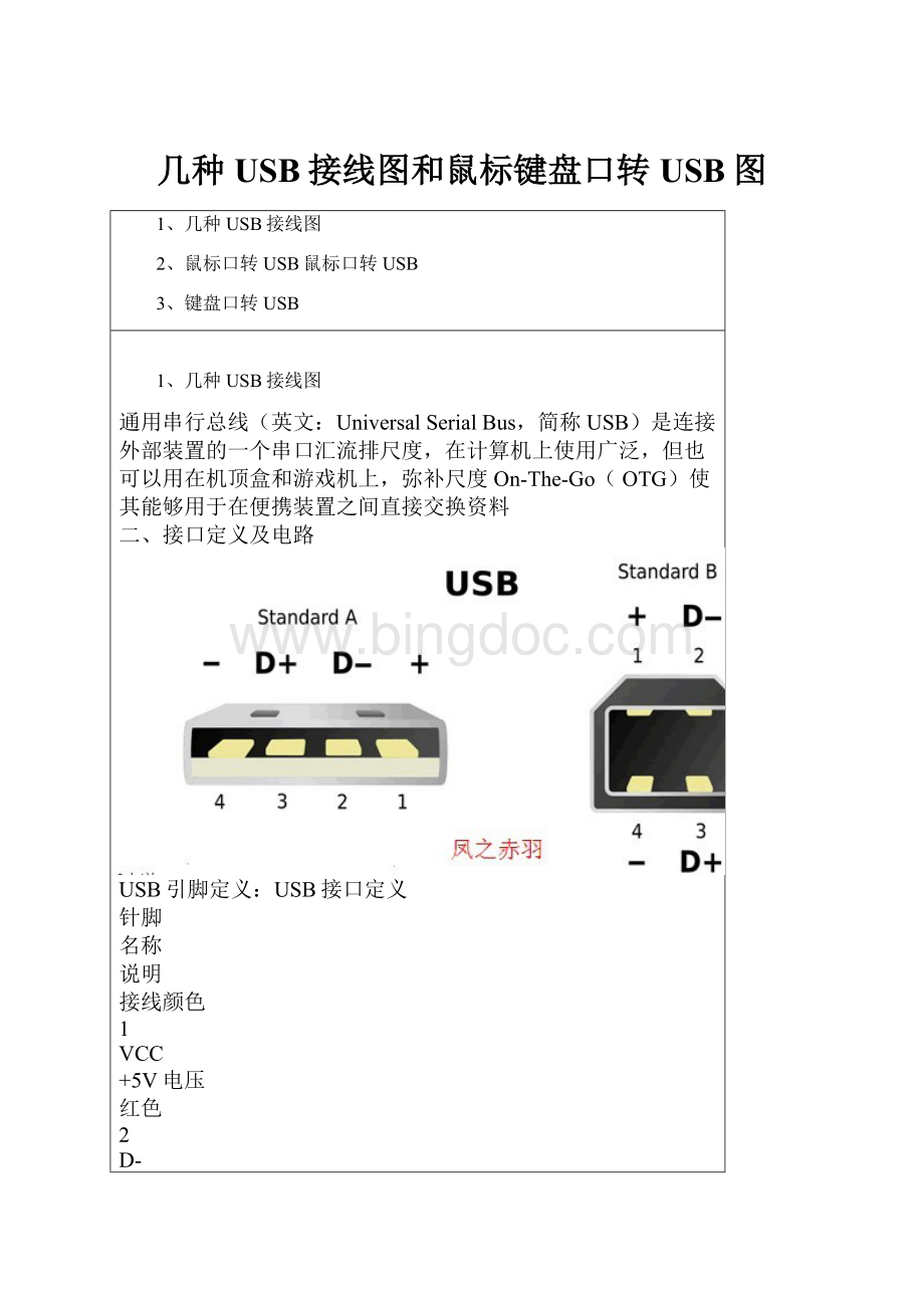 几种USB接线图和鼠标键盘口转USB图.docx