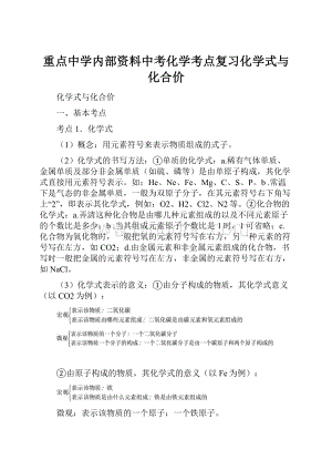 重点中学内部资料中考化学考点复习化学式与化合价.docx