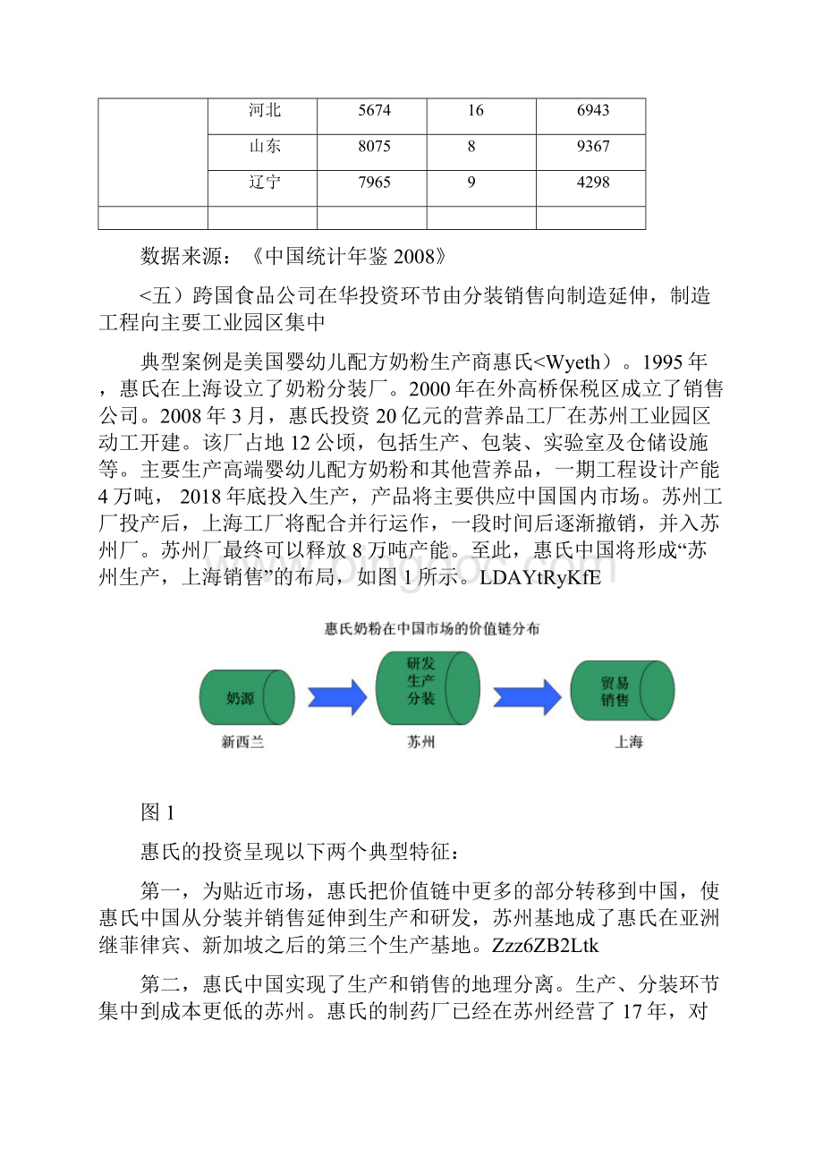 天津开发区食品饮料产业发展计划.docx_第3页