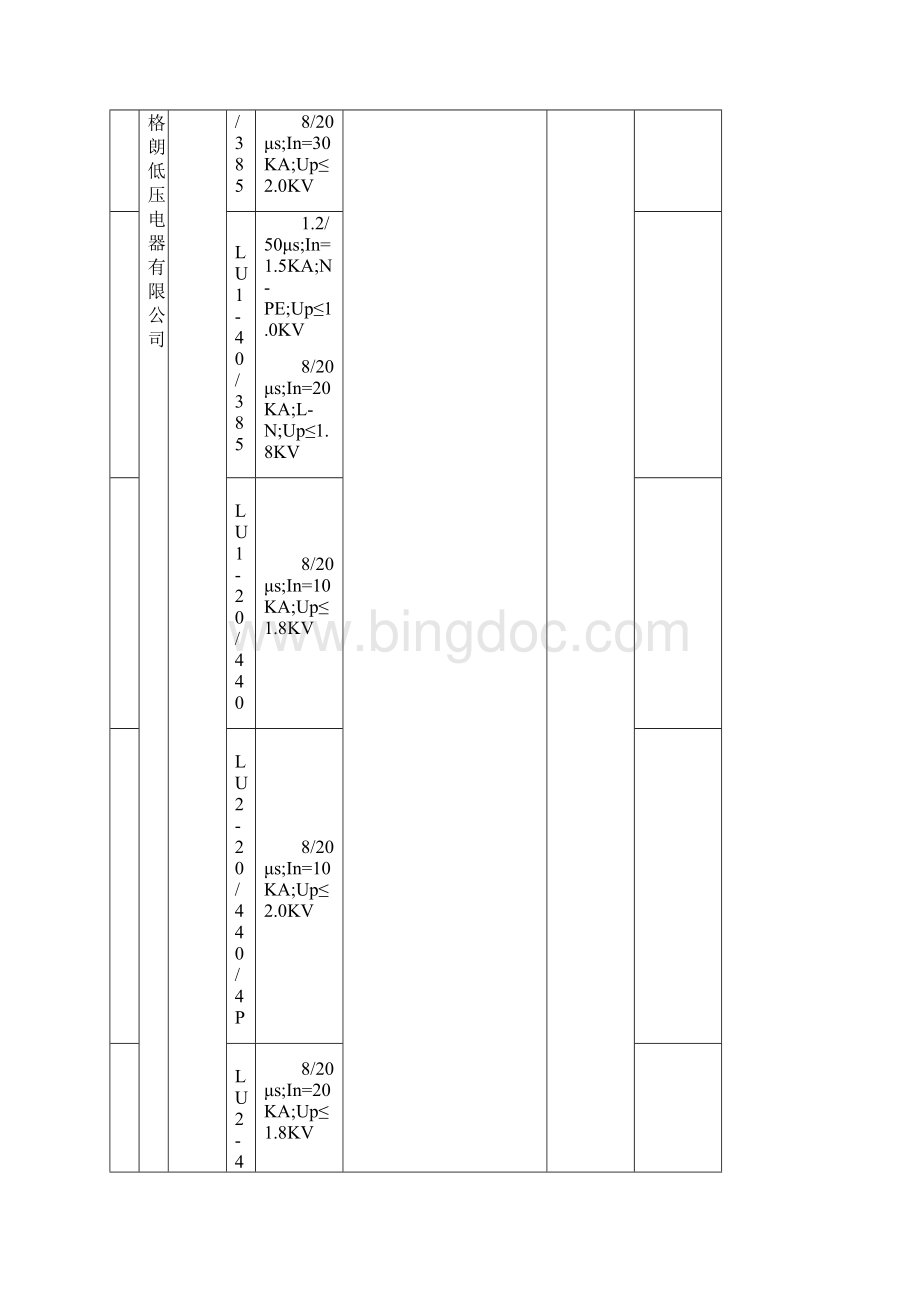 浪涌厂家型号大全.docx_第3页