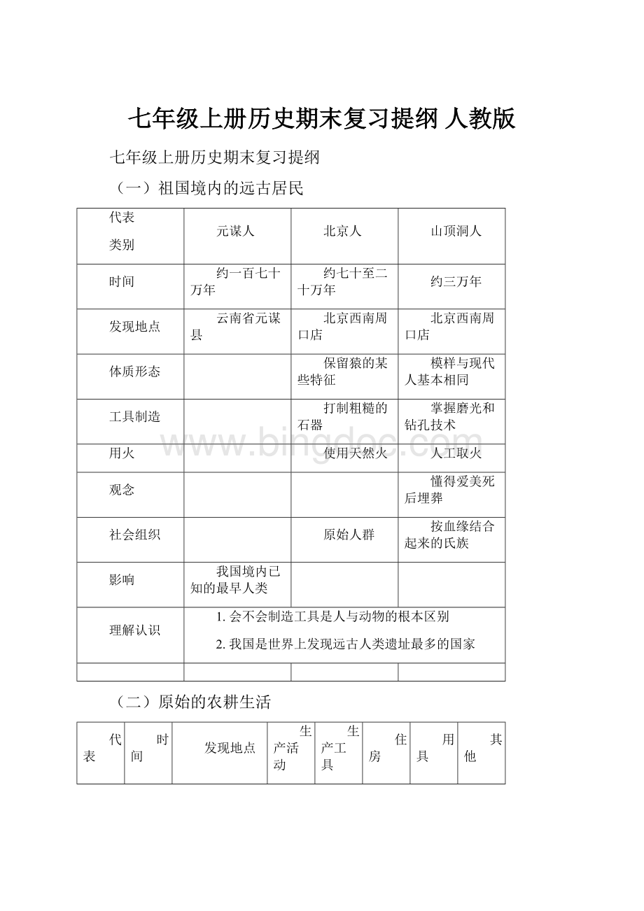 七年级上册历史期末复习提纲 人教版.docx