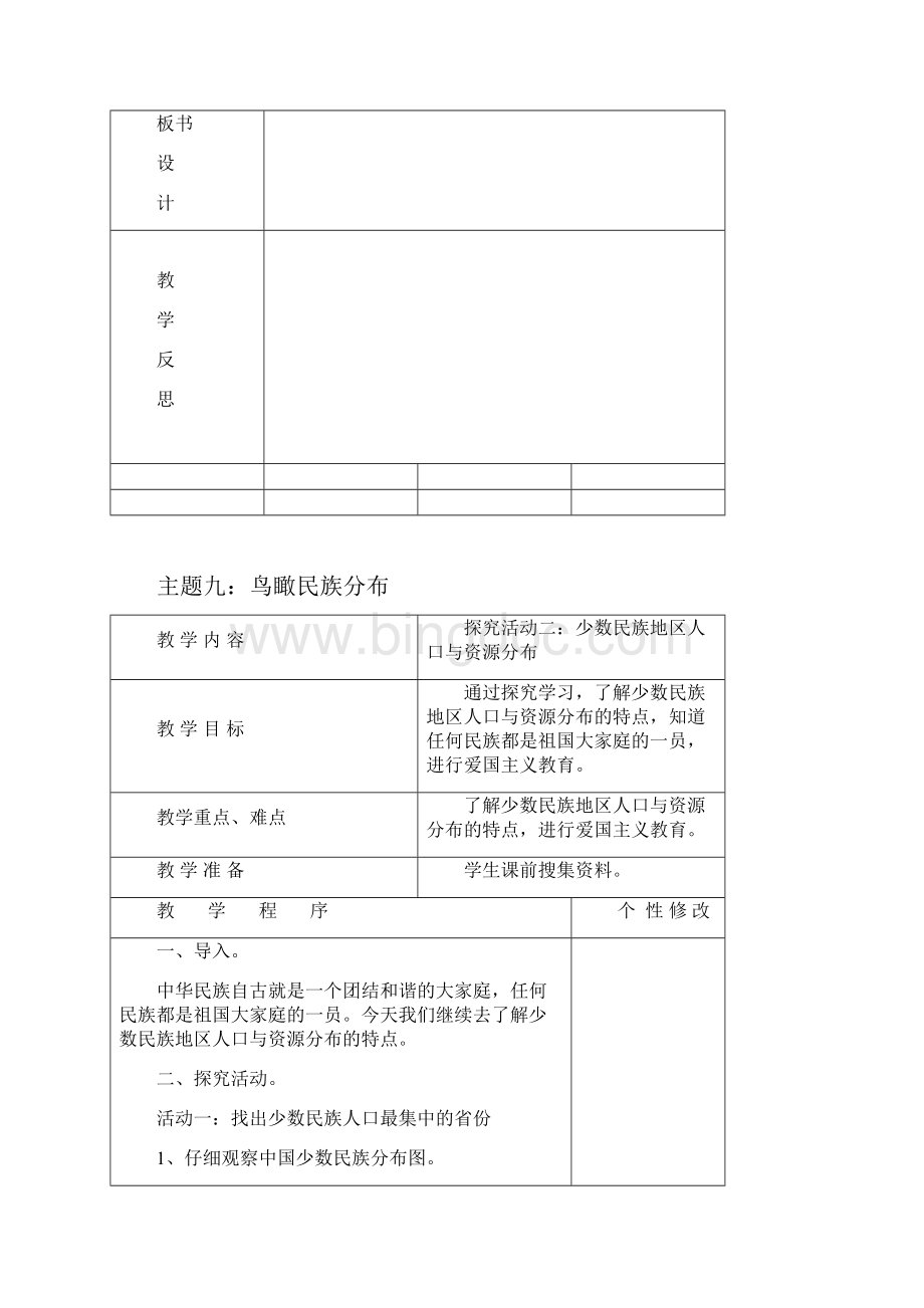小学民族团结教育教案.docx_第2页