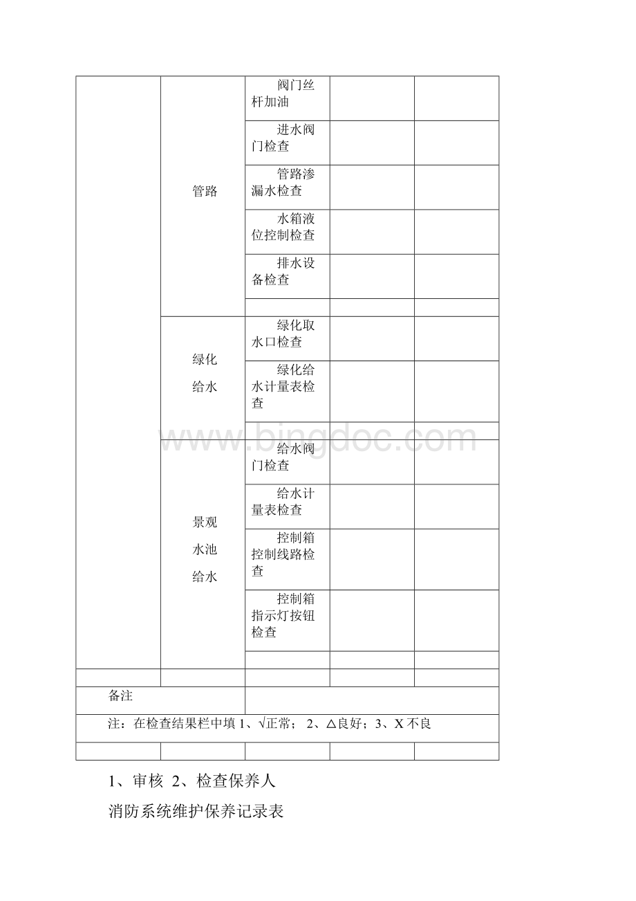 设施维护保养记录簿表.docx_第2页