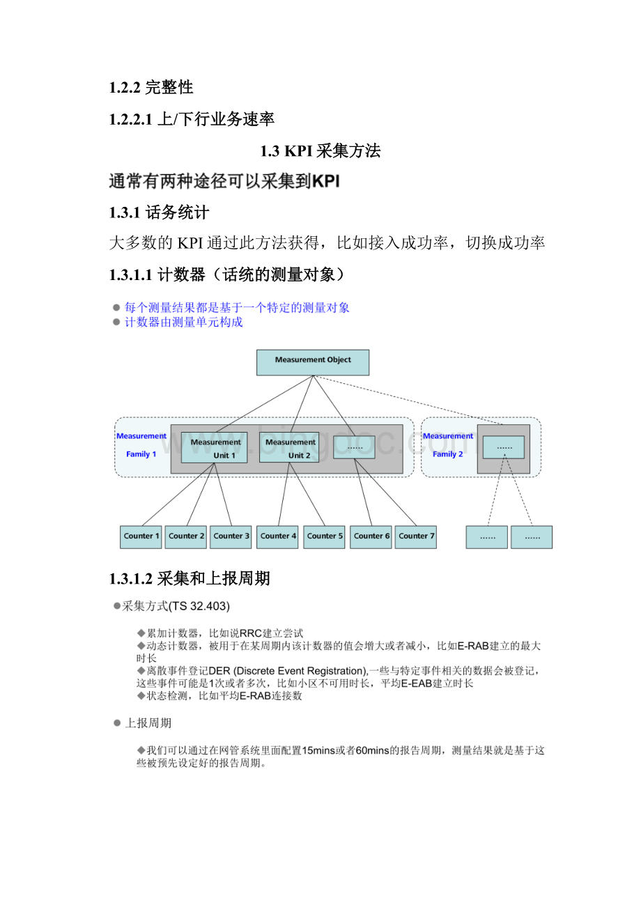 LTEKPI定义及KPI指标优化思路.docx_第3页