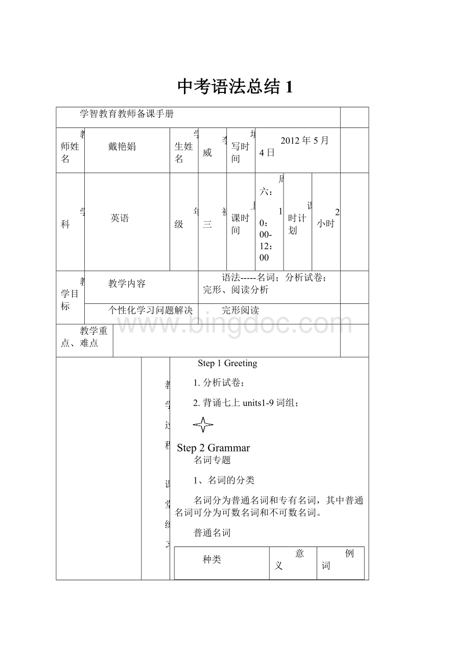中考语法总结1.docx
