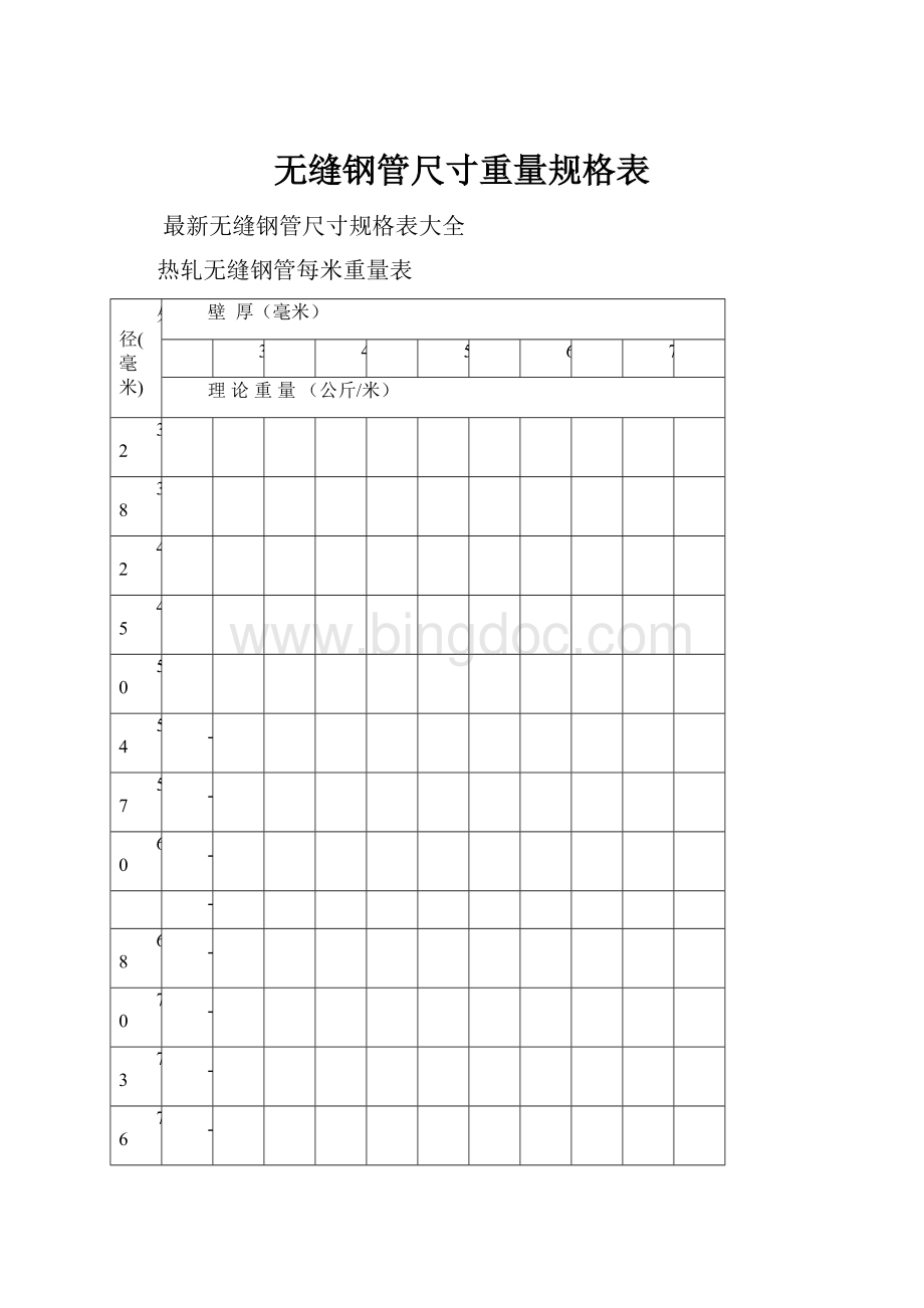 无缝钢管尺寸重量规格表.docx_第1页