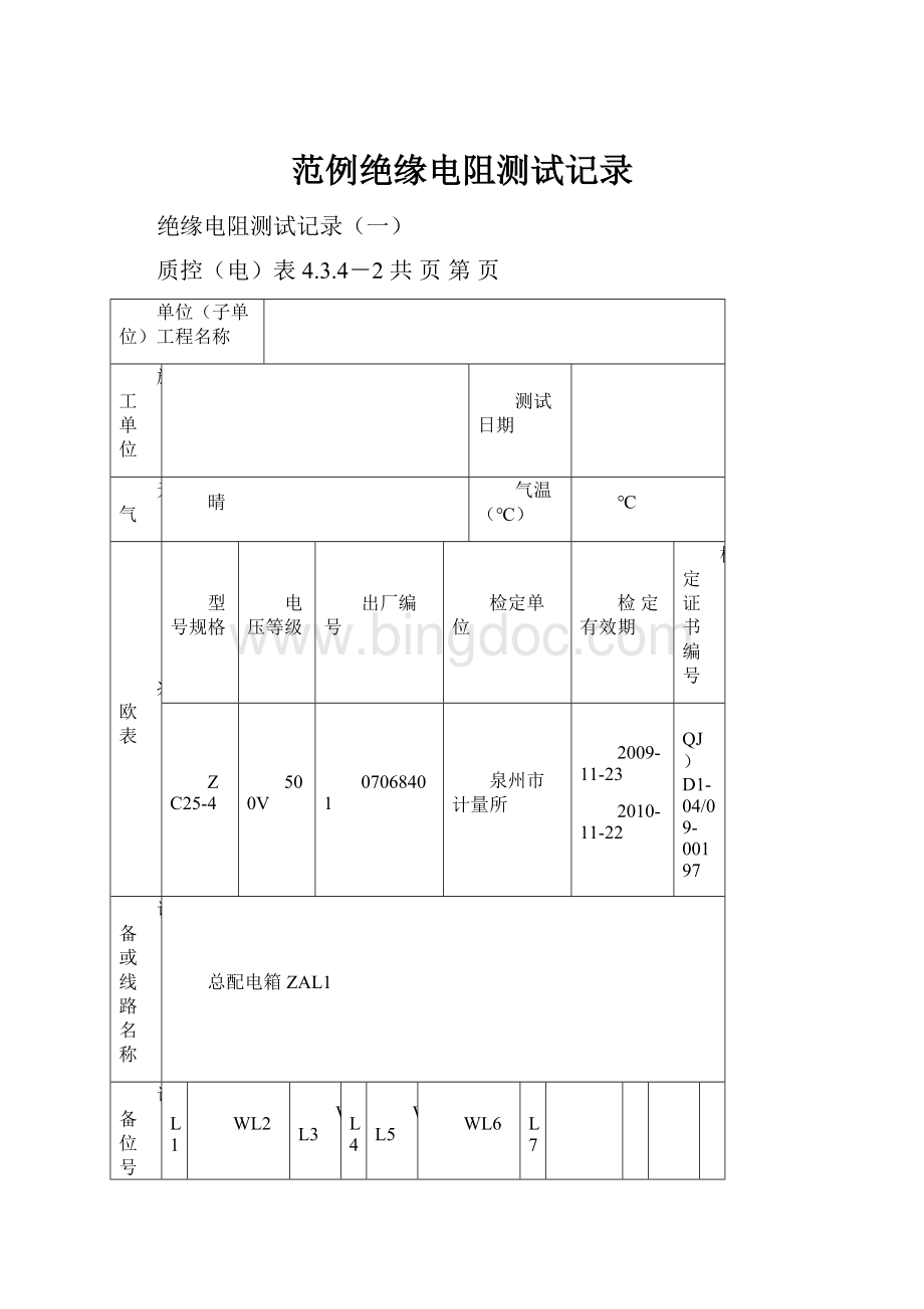 范例绝缘电阻测试记录.docx